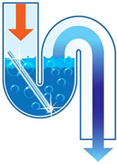 MAGIC DRAIN CLEANER STICKS (EACH PACK 12 STICK)